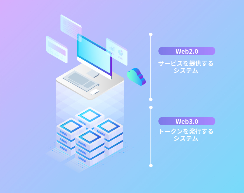 NFTシステム/サービスシステム両方の開発